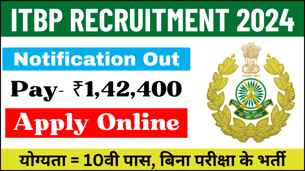 ITBP Inspector Recruitment 2025